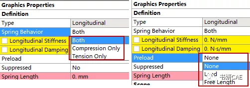 ANSYS Mechanical在多体运动学分析中Jiont工具的应用概述的图11